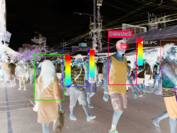 security camera